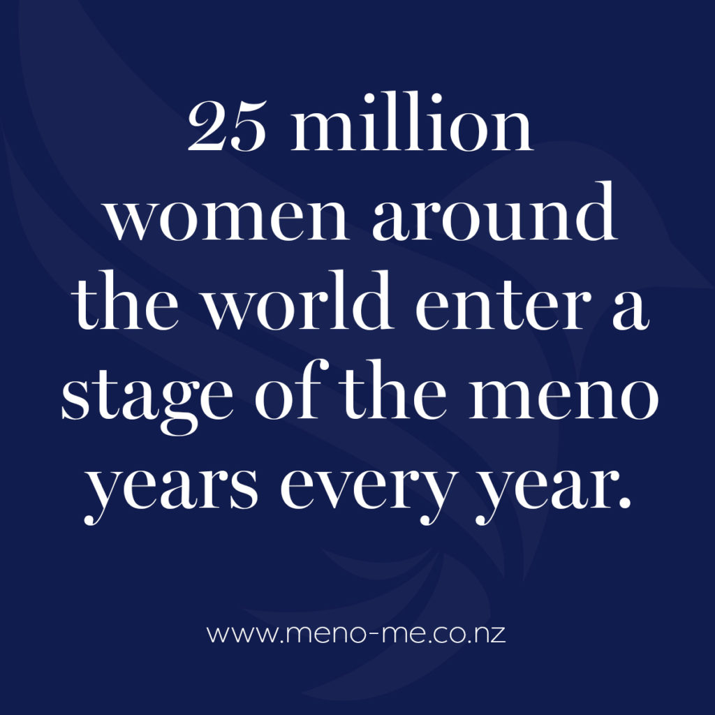 25 million enter a stage of meno every year
