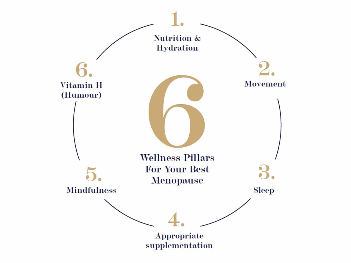 6-wellness-pillars-for-your-best-menopause